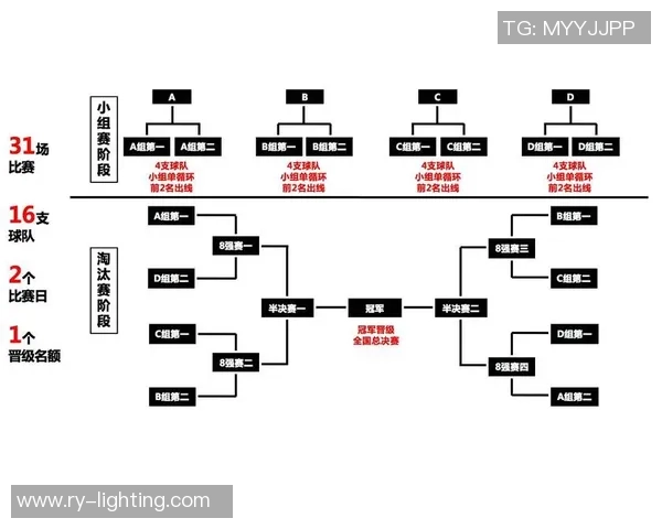 西安大师赛分析：球队灵活性如何影响比赛结果与策略调整