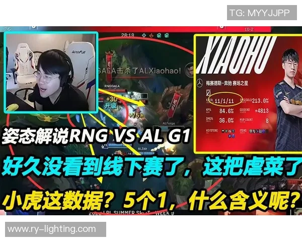 英雄联盟热点：解读RNG的运营