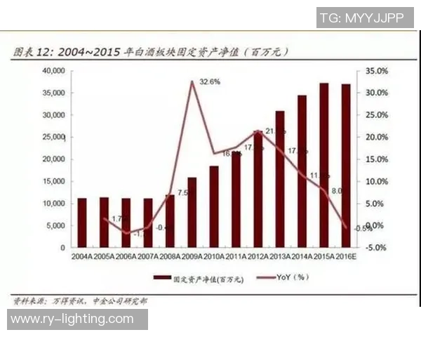 独家分析:广州乒乓球队的心理素质对比 独家分析:广州乒乓球队的心理素质对比