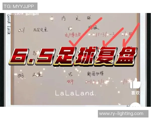 赛后复盘:广州足球队 vs 北京足球队的实力 赛后复盘:广州足球队 vs 北京足球队的实力
