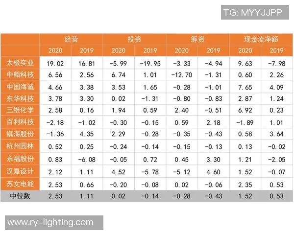 独家分析：深圳街舞队的力量对比